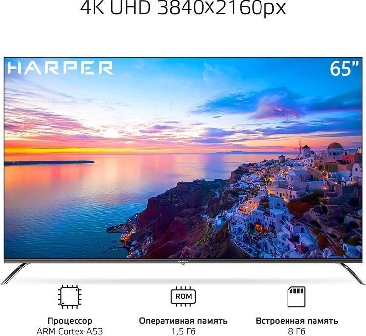 HARPER 65Q851TS